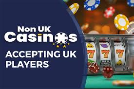 The Rise of Non-UK Online Casinos An In-Depth Exploration